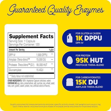 Enzymedica Glutenease Digestive Enzymes For Food Intolerance Support For Gluten & Crosscontamination Fast Acting Gas & Bloating Relief 120 Count (Ffp)