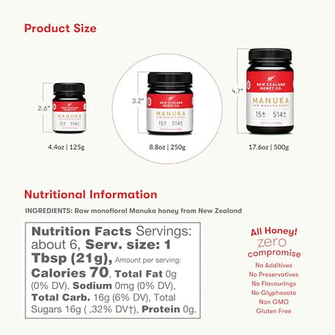 New Zealand Honey Co. Manuka Soothing Drops Lemon MGO 250+ (16 Count) + Raw Manuka Honey UMF 15+ MGO 514+ (8.8oz/250g)