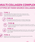 OMOGS Collagen Peptides Capsule Naturally Sourced Hydrolyzed Collagen with prebiotic and Cranberry Extract Hair Skin Nail Joint Digestive Health and Immune Support Non GMO 100 Capsule
