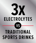 Gnc Amp Amplified Hydration | Enhanced Electrolyte & Healthy Digestion Complex | Tropical Punch | 20 Count
