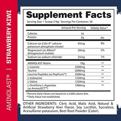 Gaspari Nutrition: Aminolast Muscle Recovery And Endurance Bcaa Fuel Enhances Recovery & Replenishes Electrolytes 30 Servings (Peach Raspberry)