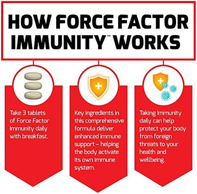 Force Factor Immunity Immune Support Booster 1000Mg Of Vitamin C Plus Vitamin D Zinc Probiotics Quercetin Antioxidants And Ecea For Immune Health Defense 90 Tablets
