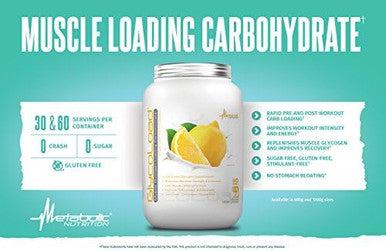Metabolic Nutrition Glycoload 100% Micronized Cyclic Cluster Dextrin Carbohydrate Powder Muscle Glycogen Loading Carbohydrate Pre Intra Post Workout Supplement 600 gm 30 servings