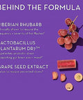 Hum Fan Club Menopause Probiotic Supplement With Siberian Rhubarb For Women May Provide Multisymptom Relief For Hot Flashes & Low Energy. Helps Hormonal Balance (30Count)
