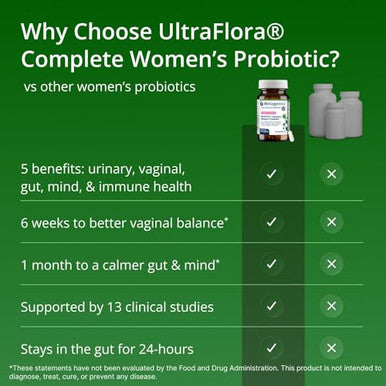 Metagenics Ultraflora Complete Women's Probiotic 30 Capsules