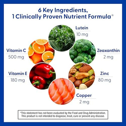 Preservision Areds 2 Eye Vitamins #1 Eye Doctor Recommended Brand Lutein And Zeaxanthin Supplement With Vitamin C Vitamin E Zinc And Copper 60 Softgels (Minigels)