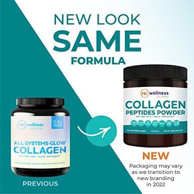 Collagen Peptides Powder - Reignite Wellness By Jj Virgin - Collagen Peptides Powder Supplement - Hair, Skin & Nails Support - Muscle & Joint Support Supplement (30 Servings, 390 Grams)