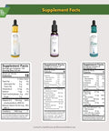 Buried Treasure Vitamin D3 K2 Ionic Zinc & Lymphatic Harmony Liquid Drops Supplement Bundle