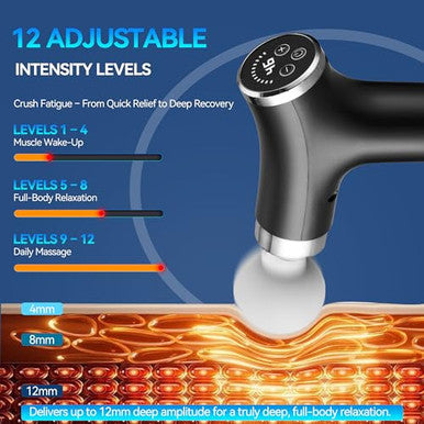 Bozkoon 2-In-1 Detachable Massage Gun Deep Tissue Ergonomic Extension Handle Back Massager For Hard-To-Reach Areas 12-Speed Percussion Muscle Massager For Shoulder Waist Thigh Legs