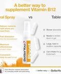 Betteryou Boost Vitamin B12 Oral Spray Natural Liquid Supplement Vitamin Spray For Daily B12 Intake Green Tea And Chromium 0.85 Oz