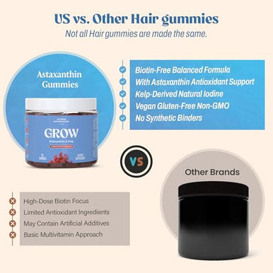 Akasha Superfoods Grow Hair & Beauty Gummies Supplement With Zinc Vitamin E 60 Count