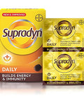 SupradynS Daily Multivitamin Tablets for Men and Women with Essential Zinc 12 Vitamins 5 Trace Elements for Daily Immunity and Energy 150 Tablets