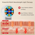 Holniva Handheld Red Light Therapy Device Near Infrared Wand For Face & Body With 5 Modes And 21 Leds Portable Red Light Therapy Wandfor Knee Shoulder Back Joint And Muscle Pain Relief
