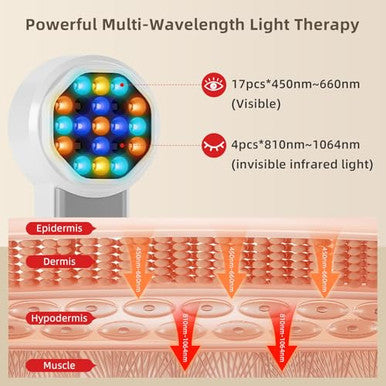 Holniva Handheld Red Light Therapy Device Near Infrared Wand For Face & Body With 5 Modes And 21 Leds Portable Red Light Therapy Wandfor Knee Shoulder Back Joint And Muscle Pain Relief