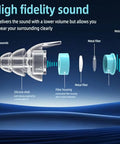 Lysian High-Fidelity Ear Plugs For Concert Reusable Musicians Earplugs For Noise Reduction 18Db Perfect For Music Festivals Raves Drummers & Djs 2 Pairs (L S) - Clear Sound & Comfortable Fit