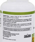 RHODIOLA