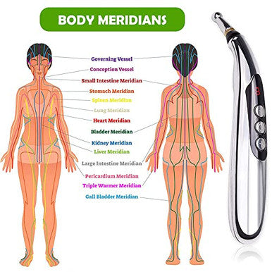 Lkhsyan Acupuncture Pen 5-In-1 Powerful Meridian Energy Pen For Pain Relief With 3 Massage Heads Usb Rechargeable (Includes Massaging Gel)