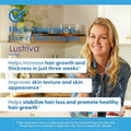 High Absorption Hair and Skin Complex Clinically Shown To Grow Thicker Healthier Hair In 3 Weeks Supports Hair Growth and Skin Health NonGmo Gluten Soy Vegan 60 Veggie Capsules