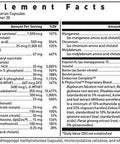 Douglas Labs, Endocrine Complete, 120 vegcaps