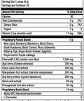 Perfect Purples Powder by Purity Products Phytonutrient Rich Healthy Aging Super Formula Support Total Body Health High ORAC Power P40p Pomegranate Extract w/ 40 Punicosides 30 Day Supply