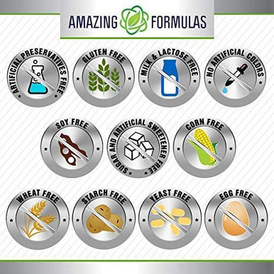 Amazing Nutrition Formulas L-Arginine/L-Citrulline Complex 1000mg 120 Tablets Supplement| Non-GMO | Gluten | Made in USA