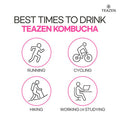 Teazen Kombucha Peach Flavor 2 Pack with Classic Eco Bottle (Kombucha Powder 20 Sticks Eco Bottle 1EA x 11.8oz)