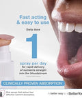 Better You Dlux 1000 Vitamin D Spray 15Ml