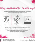 Betteryou D3000 Vitamin D Oral Spray Convenient Alternative For Tablets Promotes Strong Bones Teeth And Immune System Aids In Calcium Absorption Natural Peppermint Flavor 0.5 Oz