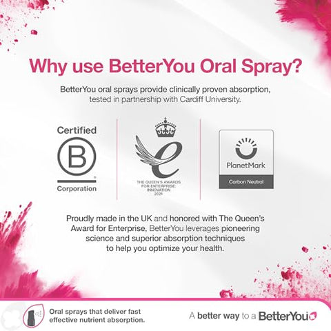 Betteryou D3000 Vitamin D Oral Spray Convenient Alternative For Tablets Promotes Strong Bones Teeth And Immune System Aids In Calcium Absorption Natural Peppermint Flavor 0.5 Oz