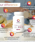 REVITALIZE Vitamin D3 5000 IU Supplement for Immune Support and Bone Health 120 Capsule Compare and Save Complete.