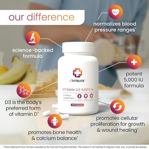 REVITALIZE Vitamin D3 5000 IU Supplement for Immune Support and Bone Health 120 Capsule Compare and Save Complete.