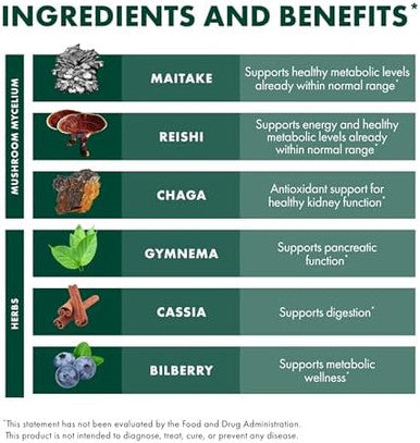 Host Defense Mycobotanicals Capsules Herbal Supplement With Chaga Reishi & Maitake Mushrooms Mushroom Mycelium Supplement For Healthy Balance 60 Capsules (30 Servings)
