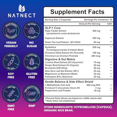 Natnect Glp-1 Supplement Support Glp Activate Natural Formula Glp-1 Supplement For Metabolic Energy Glp-1 Support Take Before Meal (60 Capsules)