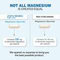 Magnesium Glycinate 500Mg [High Potency] 120 Veggie Caps, Chelated For Superior Absorption, Non-Gmo, No Gluten And Dairy, Supports Muscle, Joint, And Heart Health