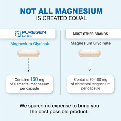 Magnesium Glycinate 500Mg [High Potency] 120 Veggie Caps, Chelated For Superior Absorption, Non-Gmo, No Gluten And Dairy, Supports Muscle, Joint, And Heart Health