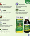 Herbion Naturals Sugar Cough Syrup With Stevia 5 Fl Oz Helps Relieve Cough And Soothes Sore Throat Naturally Optimizes Immune System 3 Packs