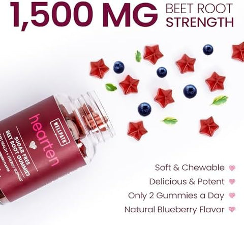 Wellpath Beet Root Gummies (Sugar ) 1500 Mg Blueberry Flavor For Blood Pressure Support And Mind Brain Supplement With Lion'S Mane - Supports Focus & Memory 60 Ct