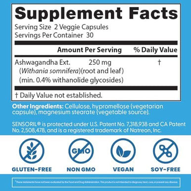 Doctor'S Best Ashwagandha With Sensoril Ayurvedic Herb Standardized Withania Somnifera Extract Clinically Proven To Support Mental Focus Cardiovascular Health & Healthy Energy 125Mg 60 Count
