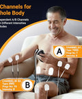 Comfytemp 4 Outputs Tens Unit For Sciatica Cover Multiple Parts Fsa Hsa Eligible Rechargeable Ems&Massage Tens Unit Muscle Stimulator For Pain Relief With 24 Modes And Diy For Back Shoulder Neck
