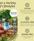 HERBAMAMA Lemon Balm and Iodine Kit Bundle of Lemon Balm Tincture 4 fl oz and Potassium Iodine Gummies Vegan NonGMO Alcohol and GelatinFree 2 Pack