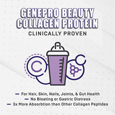 Genepro Nexgen Unflavored Collagen Peptides - Lactose-Free Gluten-Free Protein Supplement Shake For Hair Skin And Nails (30 Servings)