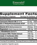 Emerald Labs Estrogen Detox - Supports Hormone Balance For Women & Men - Includes I3C, Dim & Setria L-Glutathione - Vegan, Gluten- - 60 Vegetable Capsules (30-Day Supply)