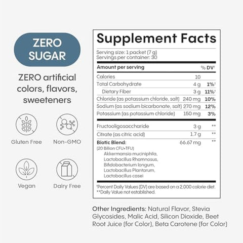 Hydralyte Metabolic Support - 5In1 Probiotic Blend - Support Glp-1 Production With Akkermansia Muciniphila + Prebiotic Fiber + Electrolytes - Daily Metabolism & Digestion - Sugar (30 Packets)