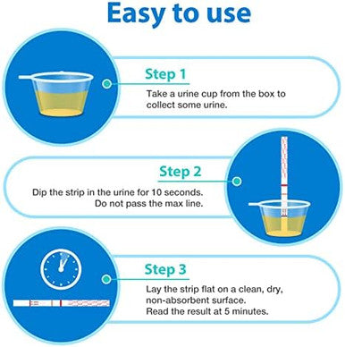 Areta Cotinine Test Strip Tests For Home Continine Urine Screen Test Kits Quick Result In 5 Minutes For Over The Counter Use Detect 200Ng/Ml Cutoff Level # Ascot114C (10 Pack)