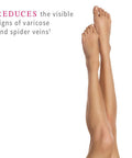 Garden of Life Varicose And Spider Veins Supplement - Extraordinary Beauty Antioxidant Blood Circulation Support Vegan 30 Count