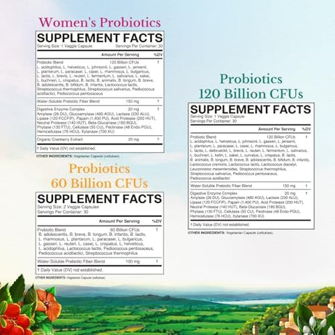 Vitalitown Probiotic Bundle (Pack Of 3) 60 Billion Cfu Probiotics 120 Billion Cfu Probiotics & WomenS Probiotics Shelf Stable For Gut & Vaginal 30 Day Supply Each