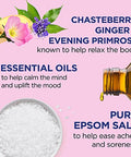 Dr Teal'S Pure Epsom Magnesium Salt Soaking SolutionMenstrual Relief With Herbal Plant Complex & Essential Oils 3 Lbs (Pack Of 4)