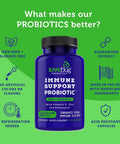 Lovebug Probiotics Immune Support Daily Probiotic For Men & Women, 40 Billion Cfu & 6 Strains, Includes Vitamin C, Zinc & Echinacea, 30 Capsules, Vegan & Non-Gmo