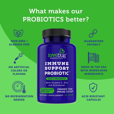 Lovebug Probiotics Immune Support Daily Probiotic For Men & Women, 40 Billion Cfu & 6 Strains, Includes Vitamin C, Zinc & Echinacea, 30 Capsules, Vegan & Non-Gmo