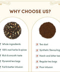 Vahdam Weekend In London Tea Sets | Travel Edition Box | 9 Varieties - Chai Tea Black Tea | Gluten Non GMO | s for Women s for Men s for Him/Her